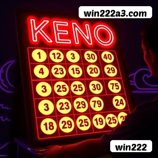 Gates of Olympus slot win222